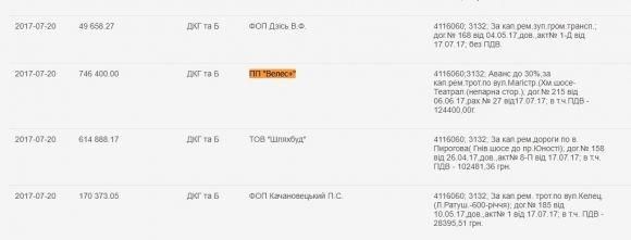 На огорожі Центрального парку з’явилися «золоті» герби на сайті 20minut.ua На огорожі Центрального парку з’явилися «золоті» герби, фото №7 на сайті 20minut.ua