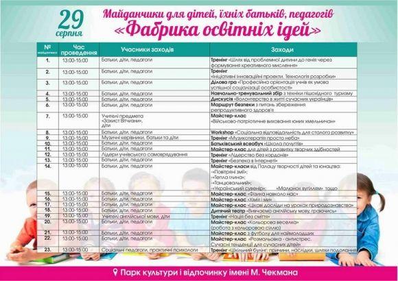 На тренінги в парку Чекмана зберуть вчителів, батьків і дітей, фото №1 на сайті vsim.ua