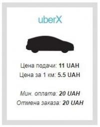 Uber у Вінниці! Переваги для пасажирів та водіїв (Новини компаній), фото №3 на сайті 20minut.ua