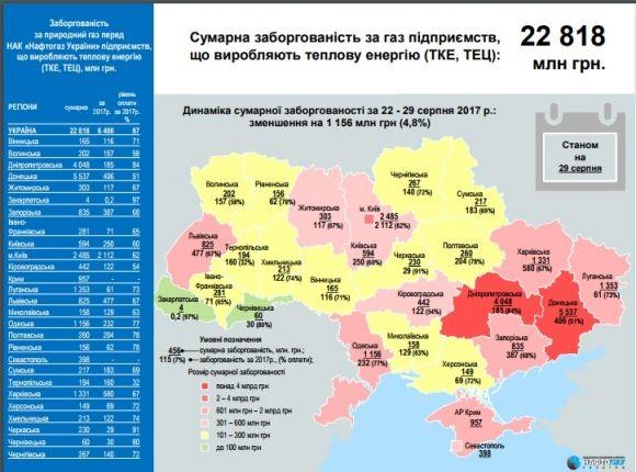 Тепловики винні мільйони за газ: 1000 будинків Вінниці будуть без опалення? на сайті 20minut.ua Тепловики винні мільйони за газ: 1000 будинків Вінниці будуть без опалення?, фото №3 на сайті 20minut.ua