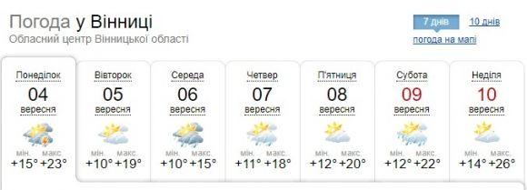 Циклон з грозами суне на Україну. Прогноз погоди на тиждень (Карта блискавок) на сайті 20minut.ua Циклон з грозами суне на Україну. Прогноз погоди на тиждень (Карта блискавок), фото №7 на сайті 20minut.ua