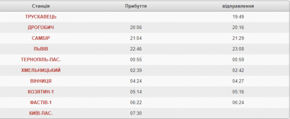 Потяги з сучасними купейними вагонами курсують через Хмельницький, фото №3 на сайті vsim.ua