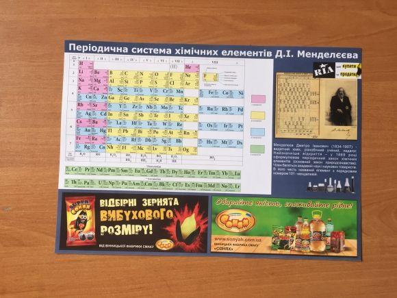 Вінницькі школярі отримали від RIA подарунки до Дня знань на сайті 20minut.ua Вінницькі школярі отримали від RIA подарунки до Дня знань, фото №7 на сайті 20minut.ua