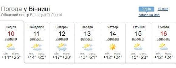 Синоптики розказали про погоду на наступному тижні (10 – 16 вересня) на сайті 20minut.ua Синоптики розказали про погоду на наступному тижні (10 – 16 вересня), фото №6 на сайті 20minut.ua
