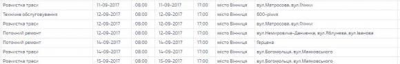 Де на цьому тижні вінничани сидітимуть без світла. ГРАФІК на сайті 20minut.ua Де на цьому тижні вінничани сидітимуть без світла. ГРАФІК, фото №1 на сайті 20minut.ua