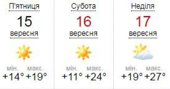 На Вінниччині похолодає та ненадовго. Прогноз погоди, фото №1 на сайті 20minut.ua