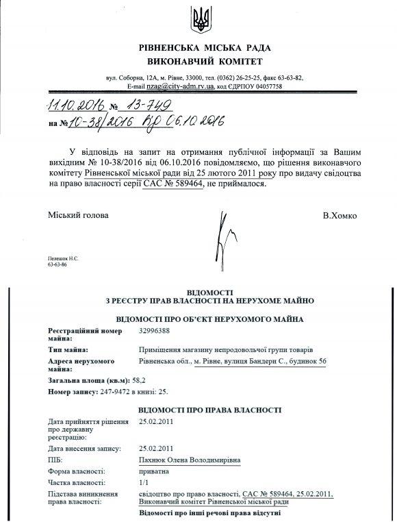 Незадекларований маєток та родинний бізнес житомирського голови СБУ на сайті 20minut.ua Незадекларований маєток та родинний бізнес житомирського голови СБУ, фото №9 на сайті 20minut.ua
