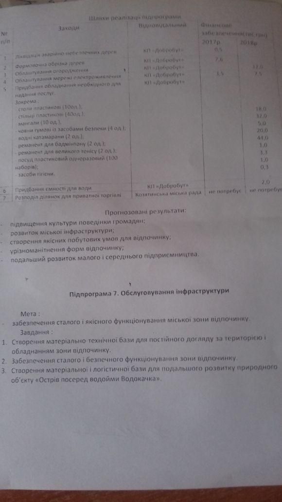 Афера! Представник посередницької нацменшини розвів депутатів і міський бюджет на мільйони гривень, фото №9 на сайті 20minut.ua
