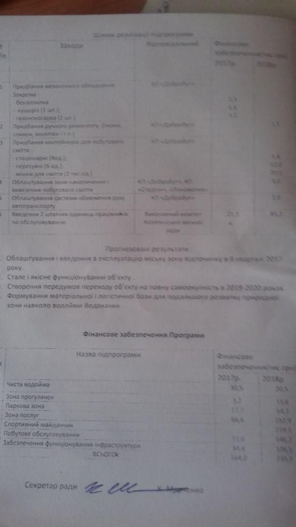 Афера! Представник посередницької нацменшини розвів депутатів і міський бюджет на мільйони гривень, фото №10 на сайті 20minut.ua