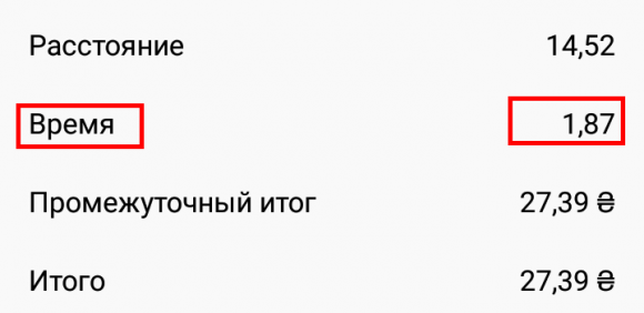 Uber підняв тарифи у Вінниці. Які зміни у розцінках? на сайті 20minut.ua Uber підняв тарифи у Вінниці. Які зміни у розцінках?, фото №1 на сайті 20minut.ua