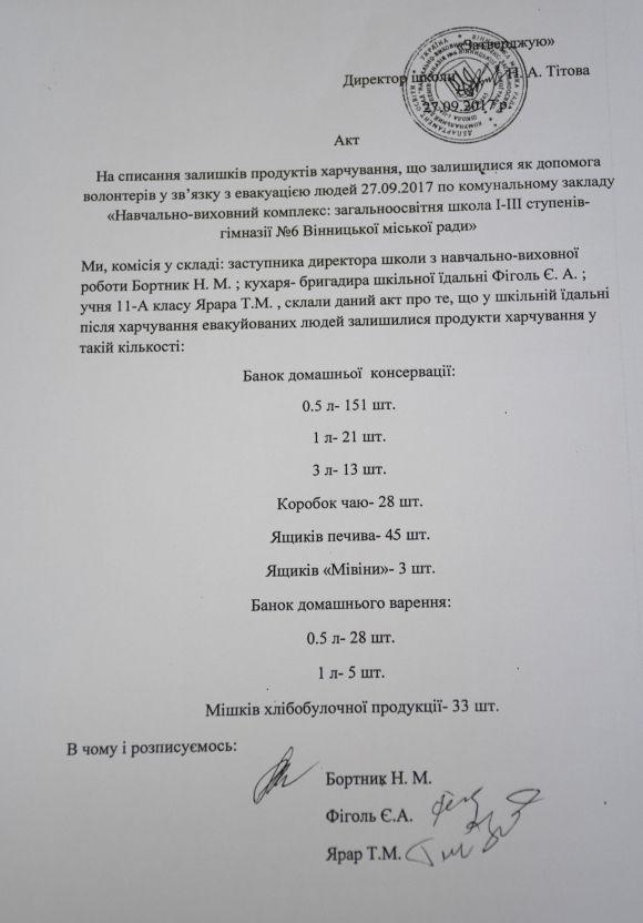 Речі, які знесли вінничанин для постраждалих калинівчан, передадуть у зону АТО на сайті 20minut.ua Речі, які знесли вінничанин для постраждалих калинівчан, передадуть у зону АТО, фото №1 на сайті 20minut.ua