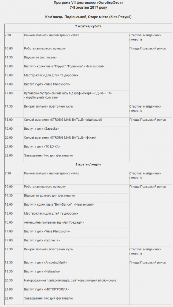 Як провести вихідні: фестивалі пива і повітряних куль у Кам'янці-Подільському, фото №4 на сайті 20minut.ua