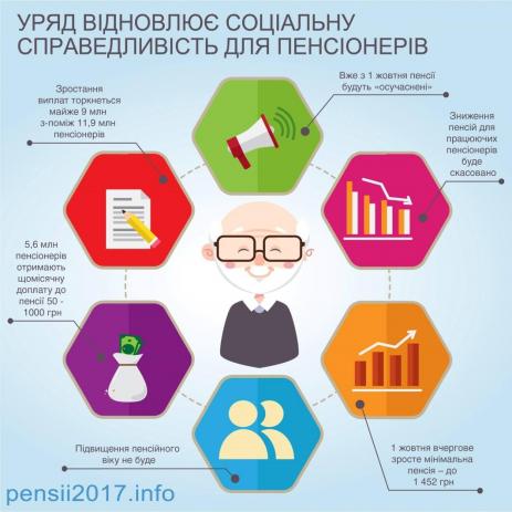 Описание: C:\Users\Elena.Dyomina\Downloads\мем1.jpg