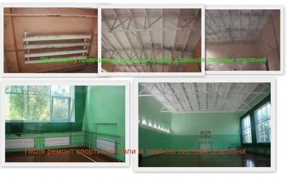 У Міському палаці мистецтв відремонтували дах та оновили дві зали (ФОТО), фото №3 на сайті 20minut.ua