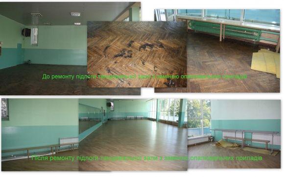 У Міському палаці мистецтв відремонтували дах та оновили дві зали (ФОТО), фото №2 на сайті 20minut.ua