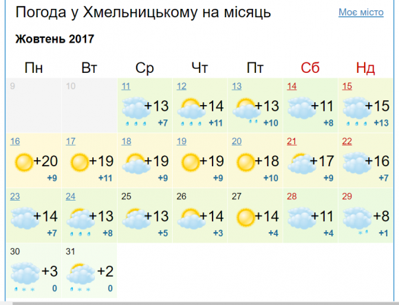 Опалювальний сезон відтерміновують через "бабине літо" на сайті vsim.ua Опалювальний сезон відтерміновують через "бабине літо", фото №1 на сайті vsim.ua