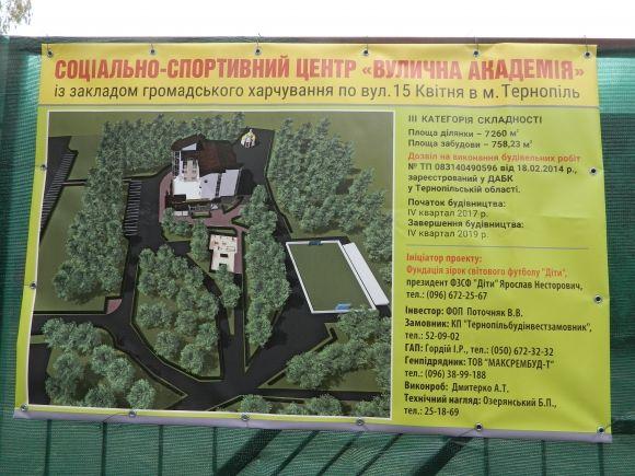 У парку почали копати котлован під будівництво "Вуличної академії". Люди - проти на сайті 20minut.ua У парку почали копати котлован під будівництво "Вуличної академії". Люди - проти, фото №2 на сайті 20minut.ua