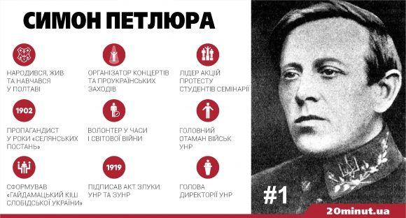 Петлюра і тимчасова столиця: чому такий бренд Вінниці не продається? на сайті 20minut.ua Петлюра і тимчасова столиця: чому такий бренд Вінниці не продається?, фото №7 на сайті 20minut.ua