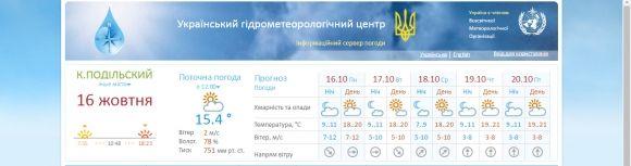 До Кам’яця йде “бабине літо”, фото №1 на сайті 20minut.ua