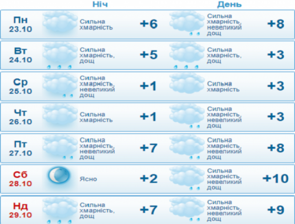У Хмельницькому розпочався опалювальний сезон: чи у всіх квартирах вже тепло? (ОБГОВОРЕННЯ) на сайті vsim.ua У Хмельницькому розпочався опалювальний сезон: чи у всіх квартирах вже тепло? (ОБГОВОРЕННЯ), фото №1 на сайті vsim.ua