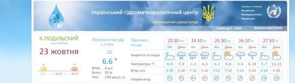 На цьому тижні кам’янчанам обіцяють сніг? на сайті 20minut.ua На цьому тижні кам’янчанам обіцяють сніг?, фото №1 на сайті 20minut.ua