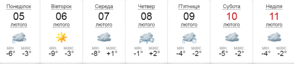 Новини Вінниці - фото з Циклон йде з Вінниччини. Синоптик розповіла про погоду на наступний тиждень Циклон йде з Вінниччини. Синоптик розповіла про погоду на наступний тиждень, фото №1 на сайті 20minut.ua