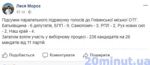 Спостерігачів вночі посилали за коректором. Як пройшли вибори в Гнівані на сайті 20minut.ua Спостерігачів вночі посилали за коректором. Як пройшли вибори в Гнівані, фото №5 на сайті 20minut.ua