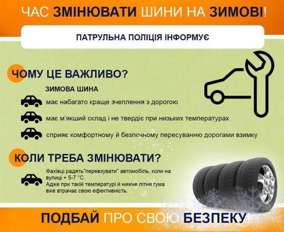Патрульна поліція Житомира нагадує водіям: час змінювати шини на зимові, фото №1 на сайті 20minut.ua