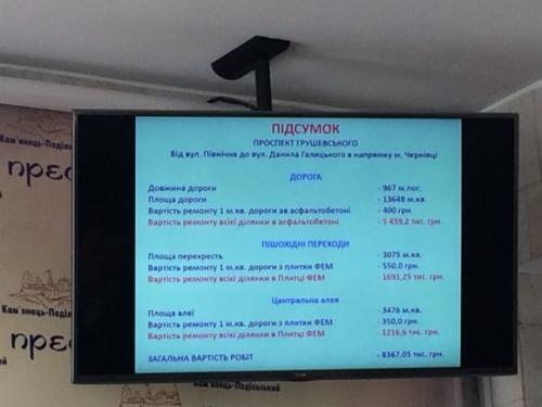 У Кам’янці презентували “Стратегію розвитку доріг до 2025 року” на сайті 20minut.ua У Кам’янці презентували “Стратегію розвитку доріг до 2025 року”, фото №3 на сайті 20minut.ua