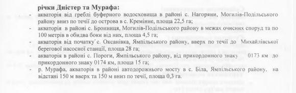 З 1 листопада в Україні заборонено вилов риби. Список зимувальних ям Вінниччини, фото №4 на сайті 20minut.ua