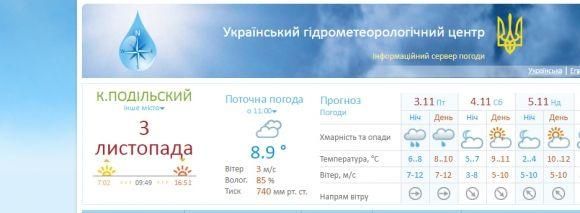 Кам’янчанам на вікенд прогнозують потепління, фото №1 на сайті 20minut.ua