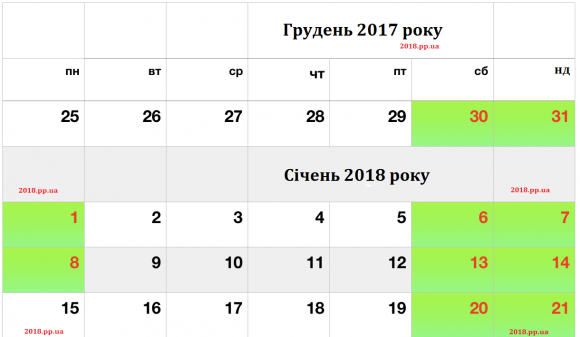 Новий рік 2018: скільки днів відпочиватимуть на свята (Календар вихідних), фото №1 на сайті 20minut.ua