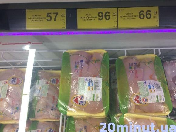 У скільки кам’янчанам обійдеться десяток яєць та кілограм курятини?, фото №7 на сайті 20minut.ua