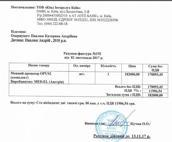 Андрійко просить в Діда Мороза диво – почути маму. Потрібно 109 тисяч гривень, фото №1 на сайті 20minut.ua