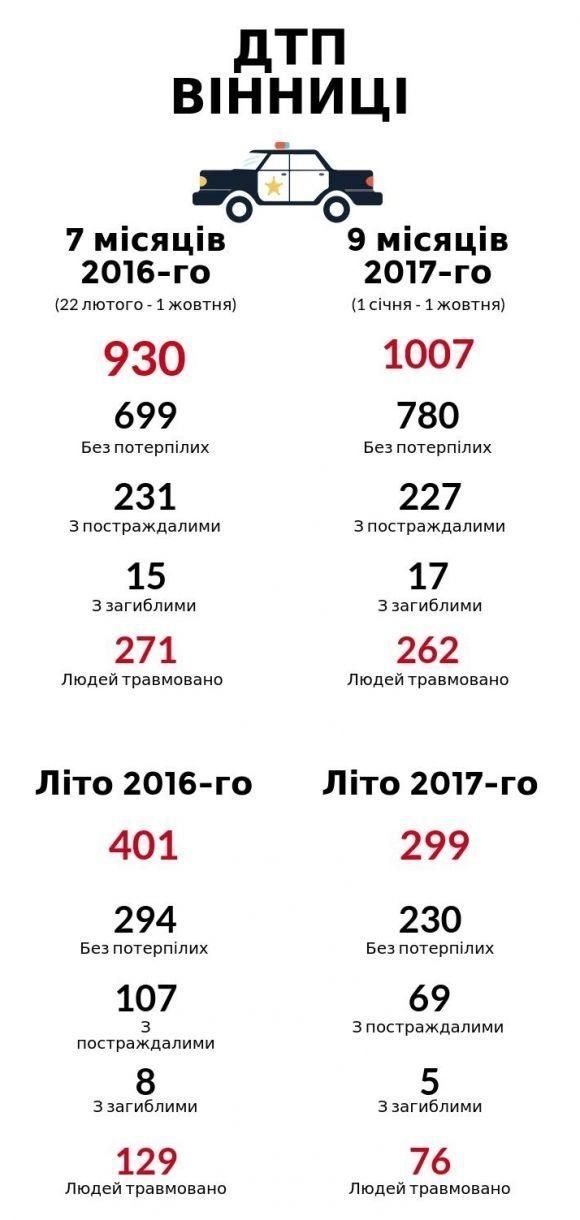 Турбота – це… Сервісний центр у стилі "Love is" нагадав про правила дорожнього руху на сайті 20minut.ua Турбота – це… Сервісний центр у стилі "Love is" нагадав про правила дорожнього руху, фото №8 на сайті 20minut.ua