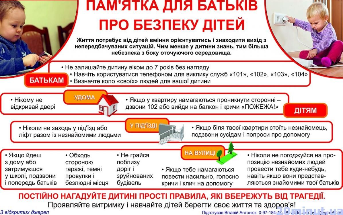 Что такое памятка в проекте