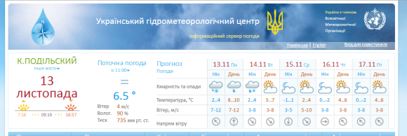У Кам’янці на тижні обіцяють “мінус” на сайті 20minut.ua У Кам’янці на тижні обіцяють “мінус”, фото №1 на сайті 20minut.ua