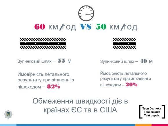 За п’яну смертельну ДТП – 12 років тюрми, а за швидкість 50+ штраф 3 400 грн (для обговорення) на сайті 20minut.ua За п’яну смертельну ДТП – 12 років тюрми, а за швидкість 50+ штраф 3 400 грн (для обговорення), фото №1 на сайті 20minut.ua