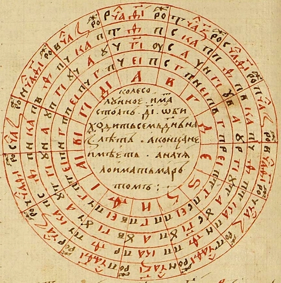 Новини Вінниці - фото з Григоріанський і Юліанський календарі: хто за яким живе та чому в нас два Різдва Григоріанський і Юліанський календарі: хто за яким живе та чому в нас два Різдва, фото №1 на сайті 20minut.ua