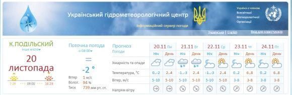 Тиждень у Кам’янці буде морозним та сонячним на сайті 20minut.ua Тиждень у Кам’янці буде морозним та сонячним, фото №1 на сайті 20minut.ua