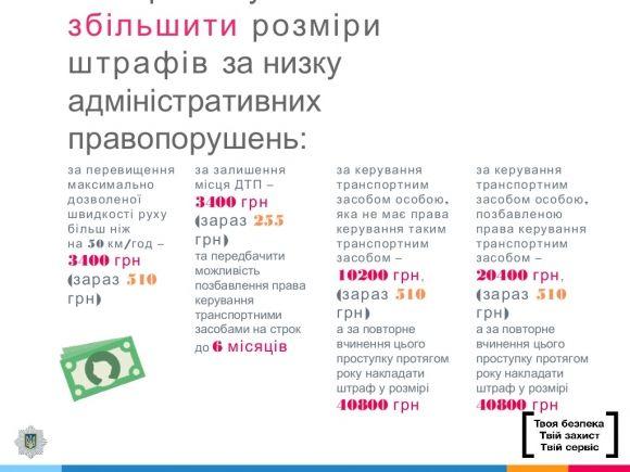 На дорогах гинуть вчетверо більше людей, ніж у зоні АТО на сайті 20minut.ua На дорогах гинуть вчетверо більше людей, ніж у зоні АТО, фото №3 на сайті 20minut.ua