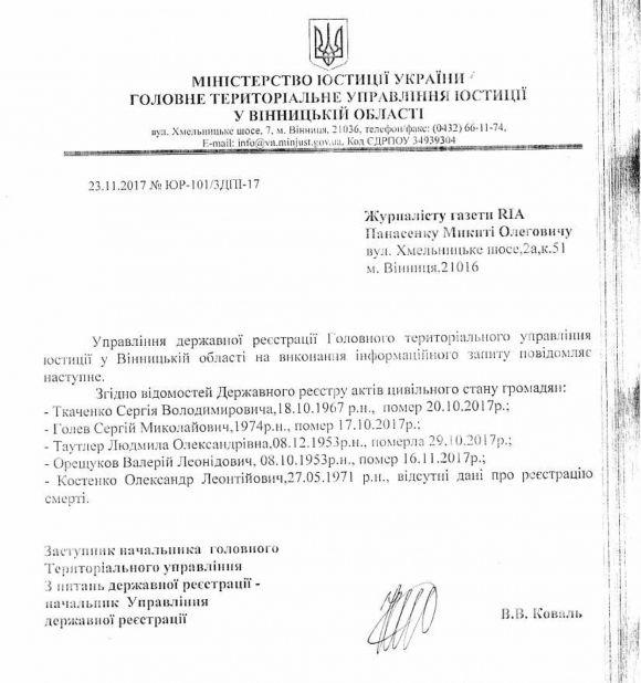 Цвинтар з «пропускним режимом» на Сабарові діючий: з’явилося п’ять могил. Що там відбувається? на сайті 20minut.ua Цвинтар з «пропускним режимом» на Сабарові діючий: з’явилося п’ять могил. Що там відбувається?, фото №8 на сайті 20minut.ua