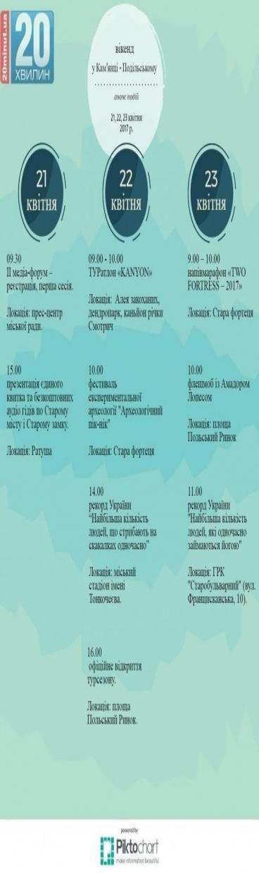 Вікенд у Кам’янці: анонс подій на 21-23 квітня (ІНФОГРАФІКА) на сайті 20minut.ua Вікенд у Кам’янці: анонс подій на 21-23 квітня (ІНФОГРАФІКА), фото №1 на сайті 20minut.ua