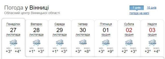 Снігопади  та шторм: в Україну суне циклон з Скандинавії (Погода на тиждень), фото №6 на сайті 20minut.ua