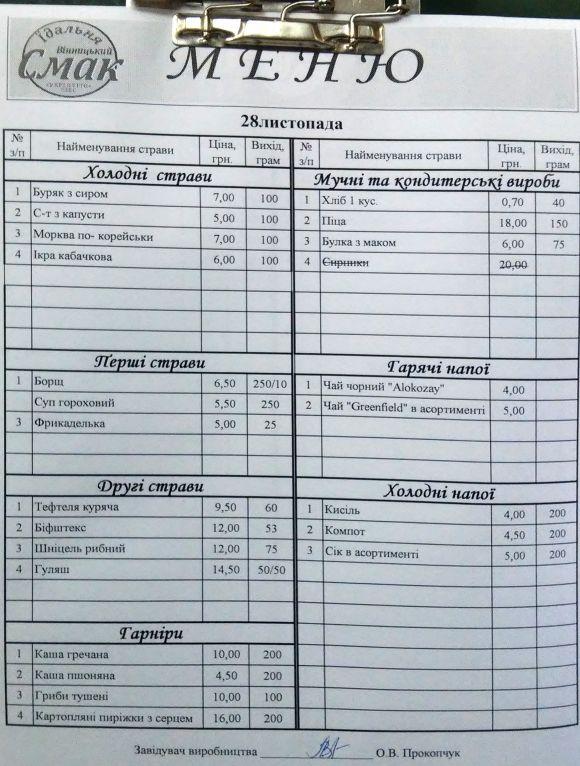 Рейд по вінницьких їдальнях: як годують працівників «Укренерго», фото №13 на сайті 20minut.ua