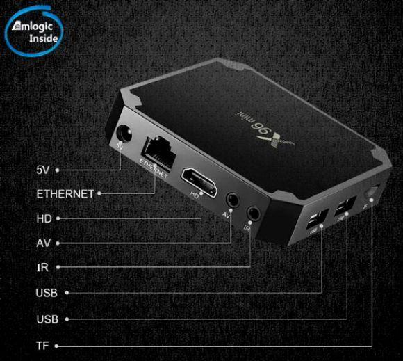 Смарт приставка X96 Mini – паритет качества и цены, быстрое подключение, комфортное управление, фото №4 на сайті 20minut.ua