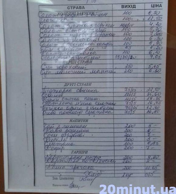 Рейд тернопільськими їдальнями: чим і за скільки можна пообідати в обладміністрації на сайті 20minut.ua Рейд тернопільськими їдальнями: чим і за скільки можна пообідати в обладміністрації, фото №3 на сайті 20minut.ua