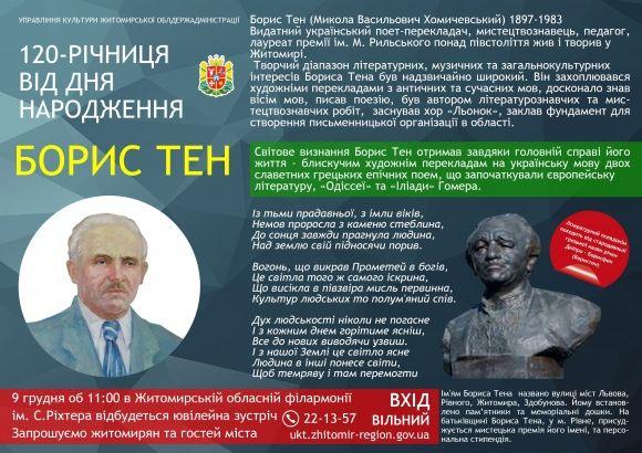 В області відзначать 120-річчя з дня народження Бориса Тена, фото №1 на сайті 20minut.ua