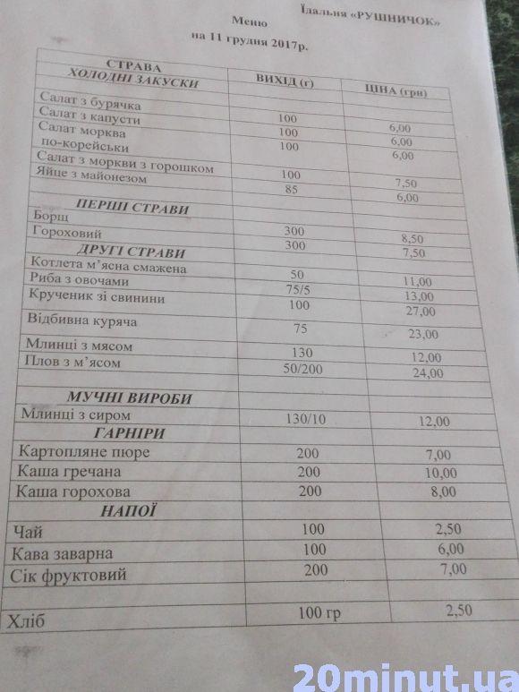 Рейд тернопільськими їдальнями: чи дешевий обід в їдальні "Дешево та смачно" на сайті 20minut.ua Рейд тернопільськими їдальнями: чи дешевий обід в їдальні "Дешево та смачно", фото №1 на сайті 20minut.ua