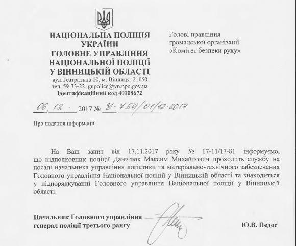 Новини Вінниці - фото з «Прикриття» чи нахабність? Чому поліцейські ховаються від людей за «лівими» номерами «Прикриття» чи нахабність? Чому поліцейські ховаються від людей за «лівими» номерами, фото №1 на сайті 20minut.ua